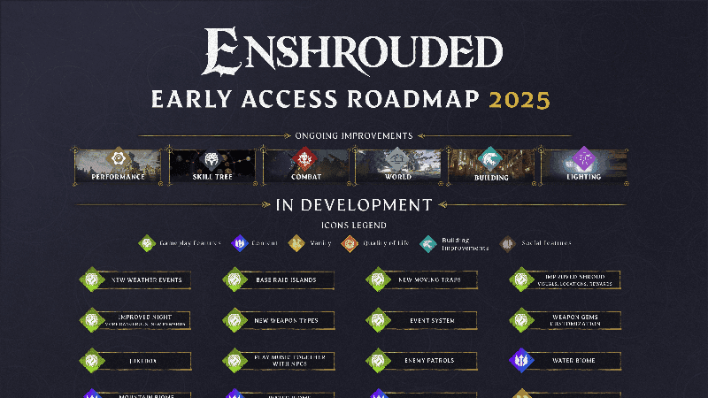 Enshrouded Roadmap 2025 & Anniversary Trailer!